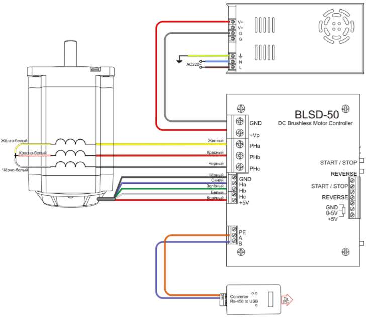 Подключение двигателей FL86BLS к блоку управления BLSD-50