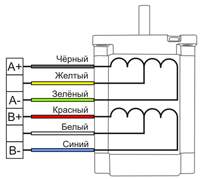 Электрическая схема 1 шаговых двигателей FL42STH